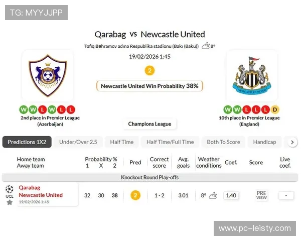 卡拉巴克对阵纽卡斯尔联,托纳利+戈登组合专治低位防守?